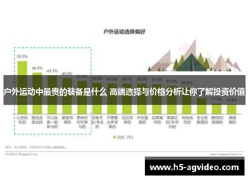 户外运动中最贵的装备是什么 高端选择与价格分析让你了解投资价值