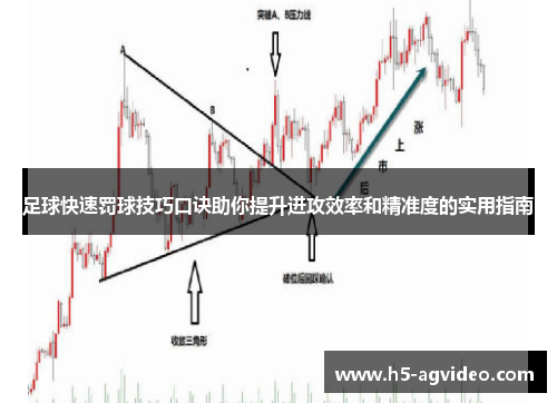 足球快速罚球技巧口诀助你提升进攻效率和精准度的实用指南